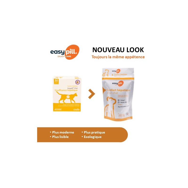 Transition  Easypill Chat insuffisance Hépatique