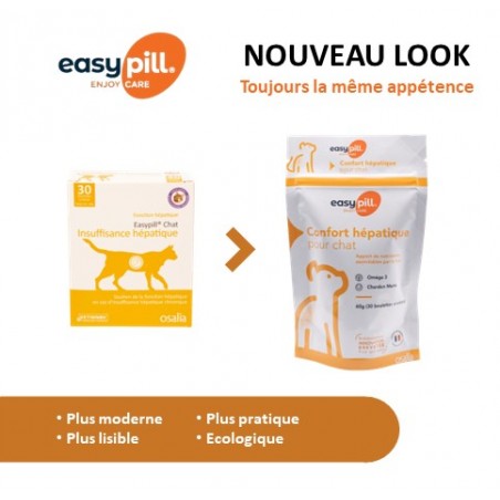 Transition  Easypill Chat insuffisance Hépatique