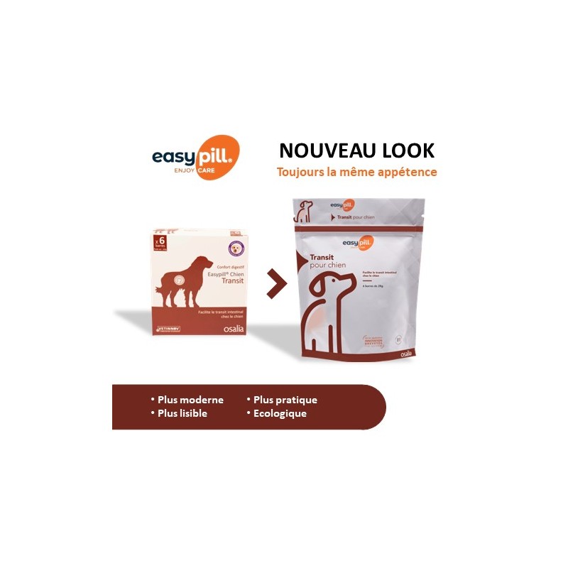 Transition Osalia Easypill Chien Transit Transition Osalia Easypill Chien Transit