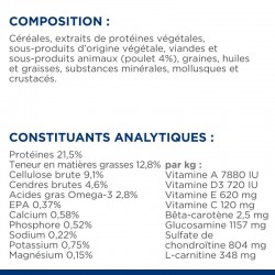 Hill's prescription Diet J/D Joint Care Reduced calorie pour chien au poulet- JungleVet