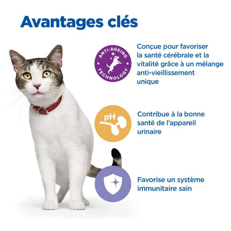 Hill's Vet Essentials Chat Multi Benefit + Senior Health Poulet Hill's Vet Essentials Chat Multi Benefit + Senior Health Poulet