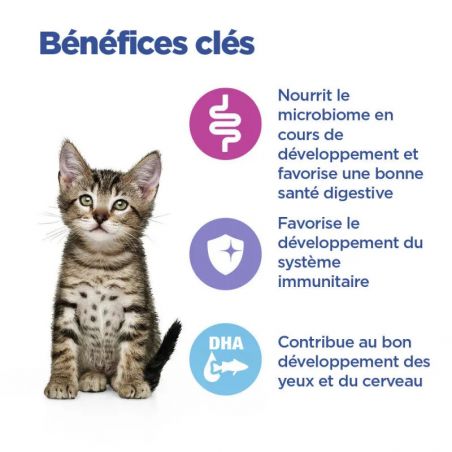 Hill's Vet Essentials Multi Benefit Kitten Poulet Hill's Vet Essentials Multi Benefit Kitten Poulet