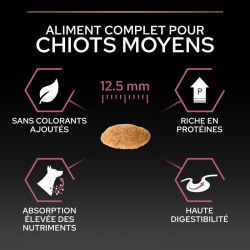 Purina Proplan Chien Puppy Medium Sensitive Skin OptiDerma au saumon