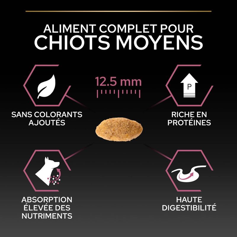 Purina Proplan Chien Puppy Medium Sensitive Skin OptiDerma au saumon Purina Proplan Chien Puppy Medium Sensitive Skin OptiDerma au saumon
