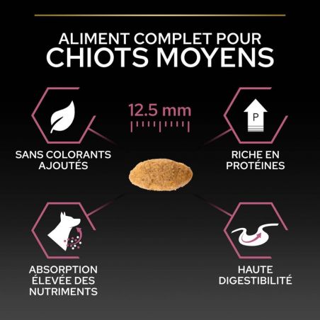 Purina Proplan Chien Puppy Medium Sensitive Skin OptiDerma au saumon Purina Proplan Chien Puppy Medium Sensitive Skin OptiDerma au saumon