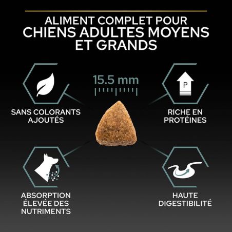 Purina Proplan Dog Medium/Large Sensitive Optidigest Grain Free Dinde Purina Proplan Dog Medium/Large Sensitive Optidigest Grain Free Dinde