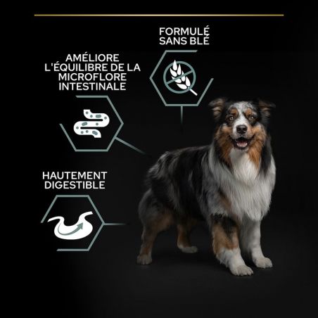 Purina Proplan Dog Medium/Large Sensitive Optidigest Grain Free Dinde Purina Proplan Dog Medium/Large Sensitive Optidigest Grain Free Dinde