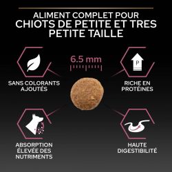Purina Proplan Chien Puppy Small & Mini Sensitive skin Optiderma au saumon
