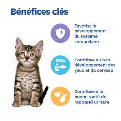 Hill's Vet Essentials Multi Benefit Kitten Poulet - 12 sachets de 85 g