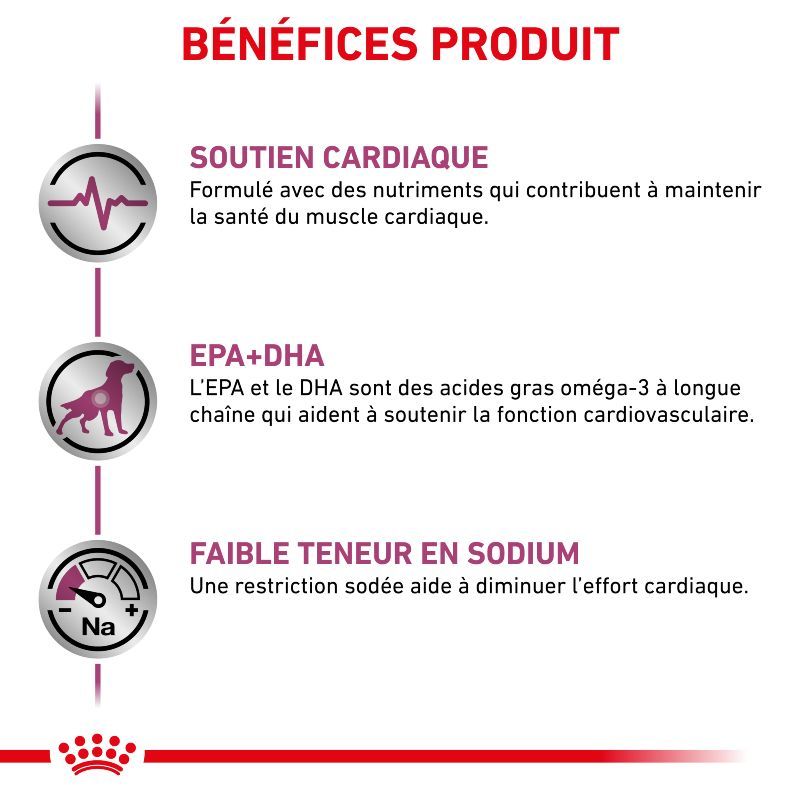 Royal Canin Veterinary Diet Dog Cardiac Royal Canin Veterinary Diet Dog Cardiac