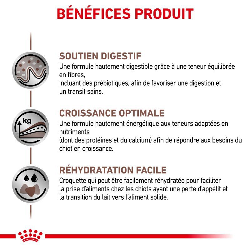 Royal Canin Veterinary Diet Dog Gastro Intestinal Puppy Royal Canin Veterinary Diet Dog Gastro Intestinal Puppy