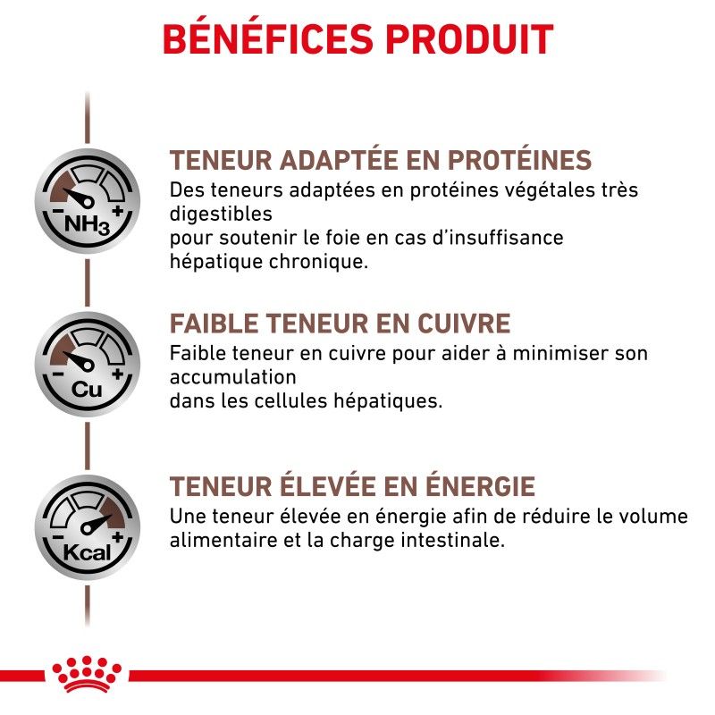 Royal Canin Veterinary Diet Dog Hepatic Royal Canin Veterinary Diet Dog Hepatic