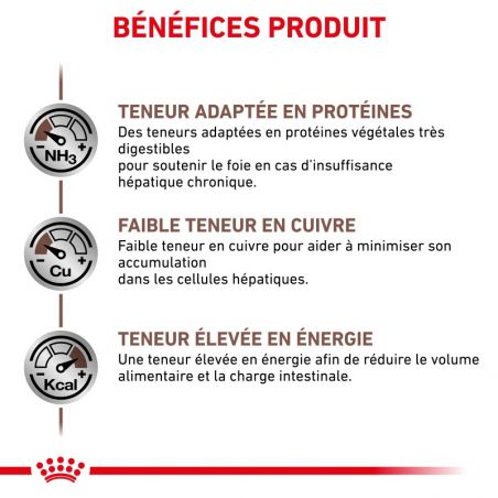 Royal Canin Veterinary Diet Dog Hepatic Royal Canin Veterinary Diet Dog Hepatic