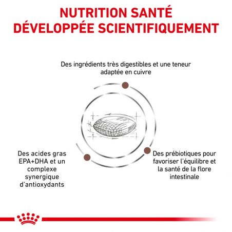 Royal Canin Veterinary Diet Dog Hepatic Royal Canin Veterinary Diet Dog Hepatic