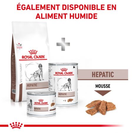 Royal Canin Veterinary Diet Dog Hepatic Royal Canin Veterinary Diet Dog Hepatic