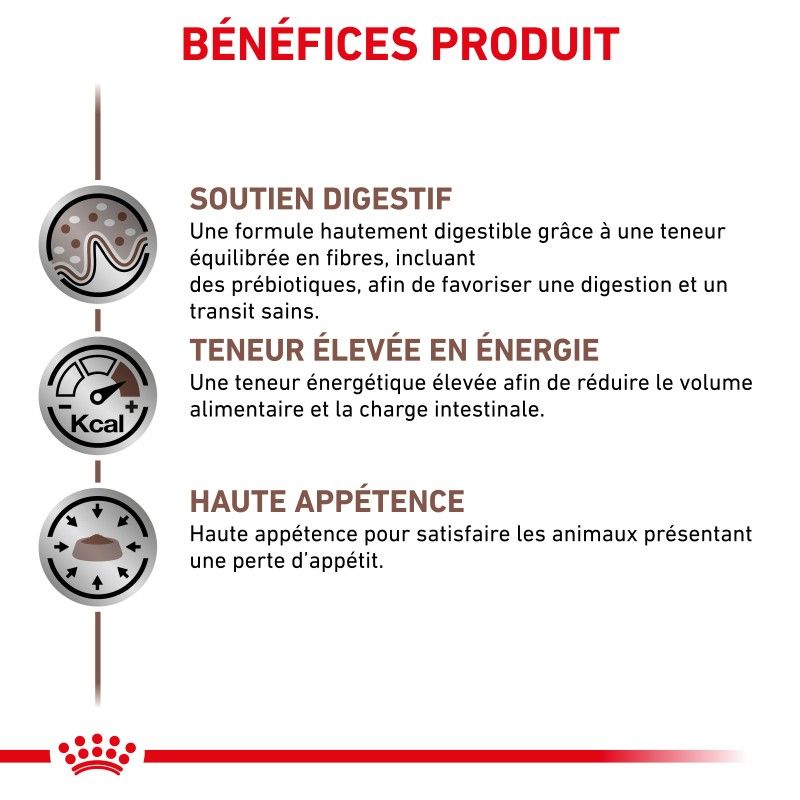 Royal Canin Veterinary Health Dog Gastro Intestinal boîtes Royal Canin Veterinary Health Dog Gastro Intestinal boîtes