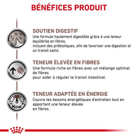 Royal canin Veterinary Diet Dog Fibre Response Royal canin Veterinary Diet Dog Fibre Response