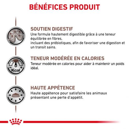 Royal canin Veterinary Diet Dog Gastro Intestinal Moderate Calorie Royal canin Veterinary Diet Dog Gastro Intestinal Moderate Calorie