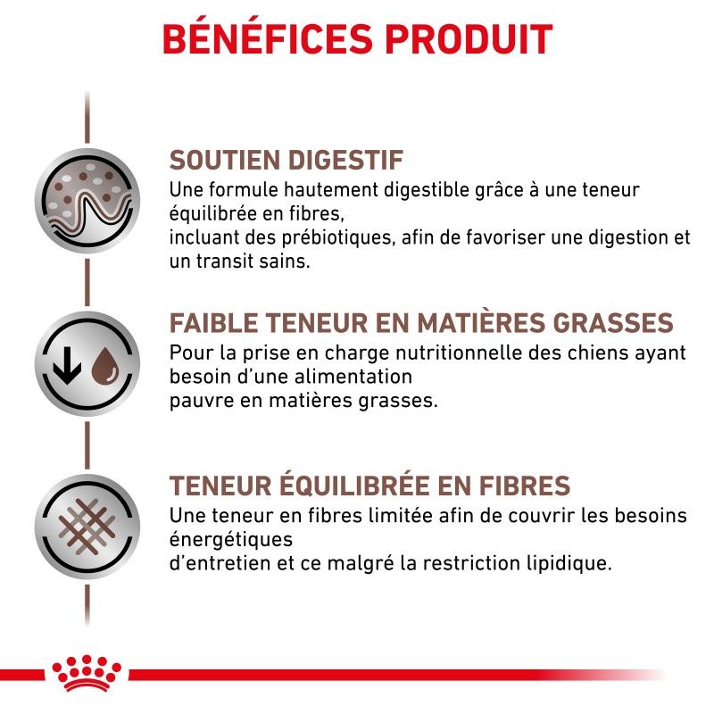 Royal Canin Veterinary Diet Dog Gastro Intestinal Low Fat Royal Canin Veterinary Diet Dog Gastro Intestinal Low Fat