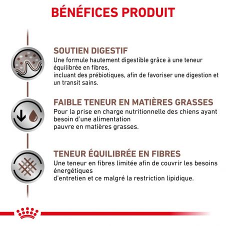 Royal Canin Veterinary Diet Dog Gastro Intestinal Low Fat Royal Canin Veterinary Diet Dog Gastro Intestinal Low Fat