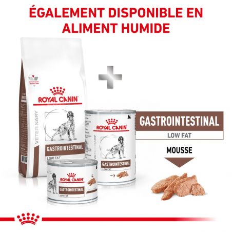 Royal Canin Veterinary Diet Dog Gastro Intestinal Low Fat Royal Canin Veterinary Diet Dog Gastro Intestinal Low Fat