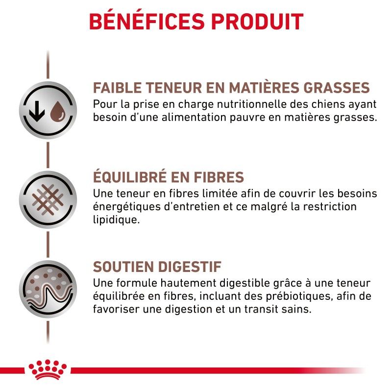 Royal Canin Veterinary Diet Dog Gastro Intestinal Low Fat Small Dog Royal Canin Veterinary Diet Dog Gastro Intestinal Low Fat Small Dog