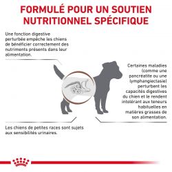 Royal Canin Veterinary Diet Dog Gastro Intestinal Low Fat Small Dog