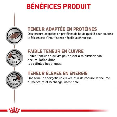 Royal Canin Veterinary Diet Dog Hepatic Royal Canin Veterinary Diet Dog Hepatic