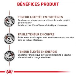 Royal Canin Veterinary Diet Cat Hepatic