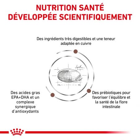 Royal Canin Veterinary Diet Cat Hepatic Royal Canin Veterinary Diet Cat Hepatic