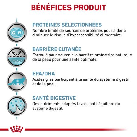 Royal Canin Veterinary Diet Cat Sensitivity Control - 12 x 85 g Royal Canin Veterinary Diet Cat Sensitivity Control - 12 x 85 g