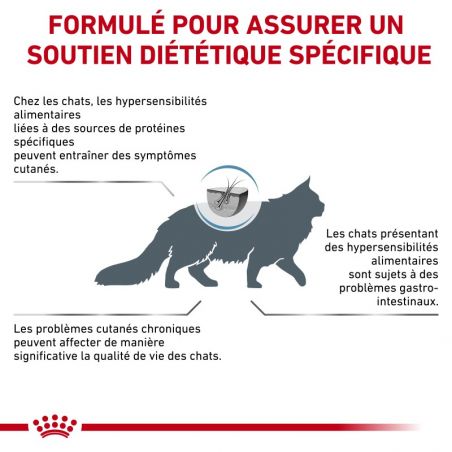Royal Canin Veterinary Diet Cat Sensitivity Control Royal Canin Veterinary Diet Cat Sensitivity Control
