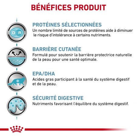 Royal Canin Veterinary Diet Cat Sensitivity Control Royal Canin Veterinary Diet Cat Sensitivity Control