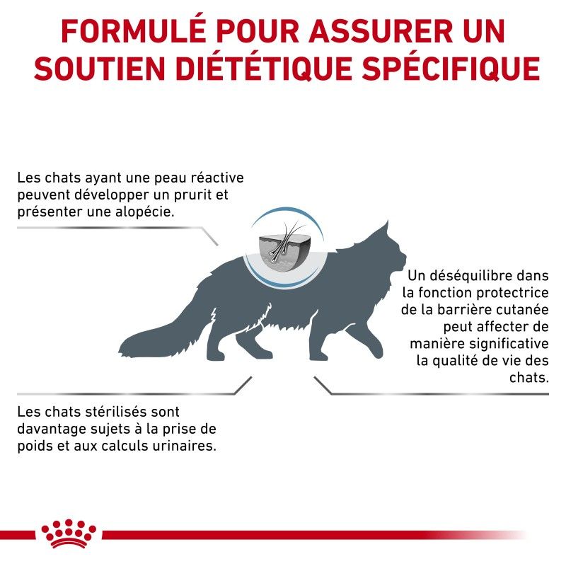 Royal Canin Veterinary Diet Cat Skin & Coat Royal Canin Veterinary Diet Cat Skin & Coat