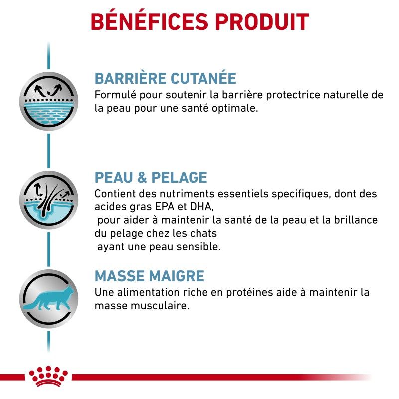 Royal Canin Veterinary Diet Cat Skin & Coat Royal Canin Veterinary Diet Cat Skin & Coat