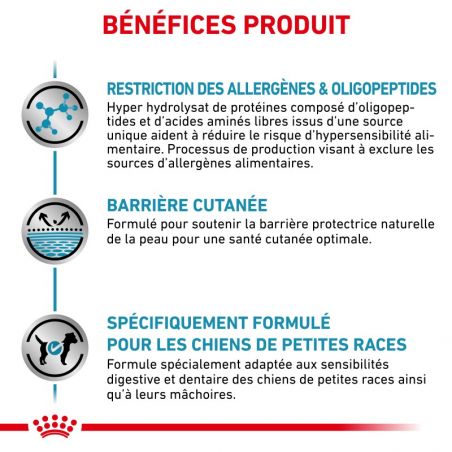 Royal Canin Dog Anallergenic Small Dog Royal Canin Dog Anallergenic Small Dog
