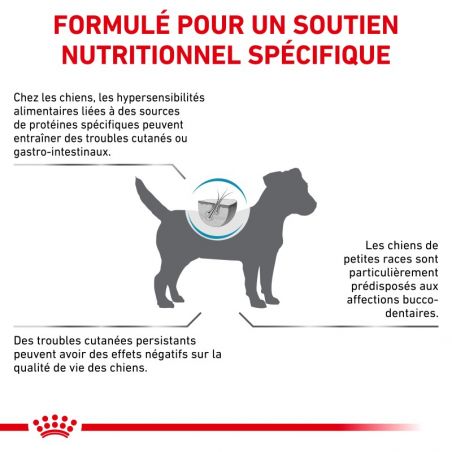 Royal Canin Dog Anallergenic Small Dog Royal Canin Dog Anallergenic Small Dog