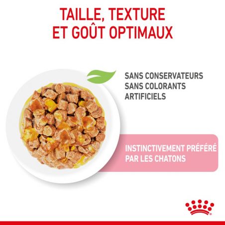 Royal Canin Kitten Sterilised émincé en gelée - 12 sachets de 85 g Royal Canin Kitten Sterilised émincé en gelée - 12 sachets de 85 g