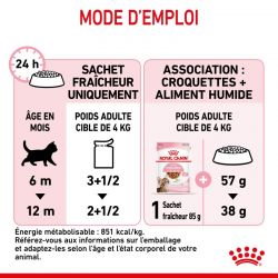 Royal Canin Kitten Sterilised Emincé en sauce - 12 sachets de 85 g