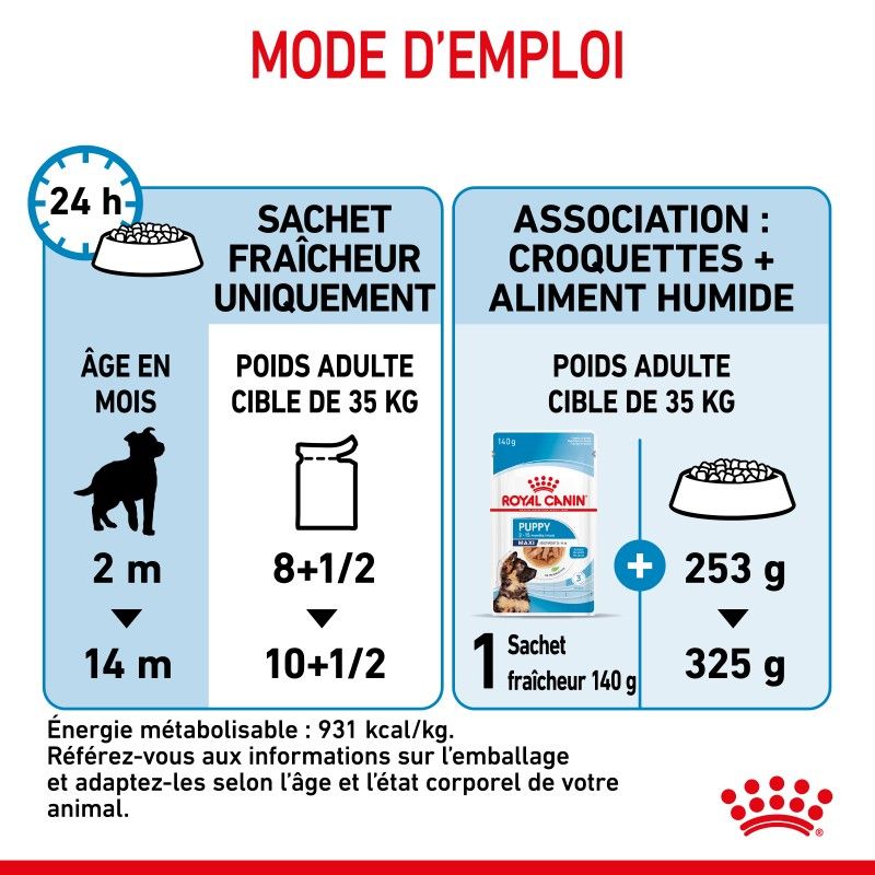 Royal Canin Maxi Puppy Sauce pour chiot - 10 sachets de 140 g Royal Canin Maxi Puppy Sauce pour chiot - 10 sachets de 140 g