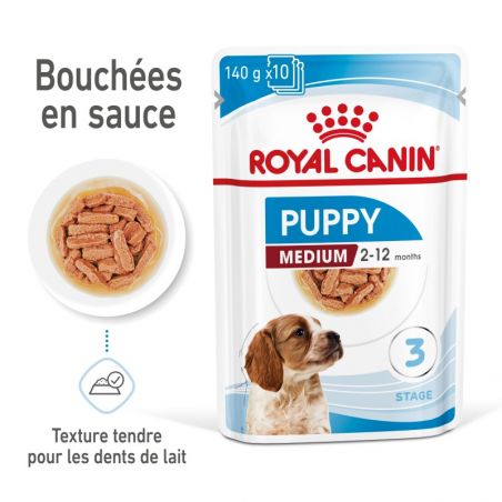 Royal Canin Dog Puppy Medium Bouchées en Sauce 10 sachets de 140 g Royal Canin Dog Puppy Medium Bouchées en Sauce 10 sachets de 140 g