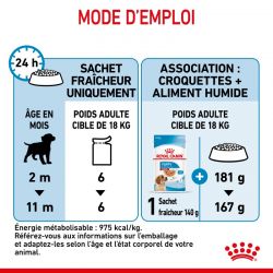 Royal Canin Dog Puppy Medium Bouchées en Sauce 10 sachets de 140 g
