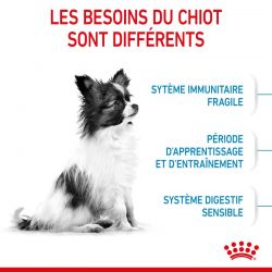 Royal Canin Dog Puppy X Small