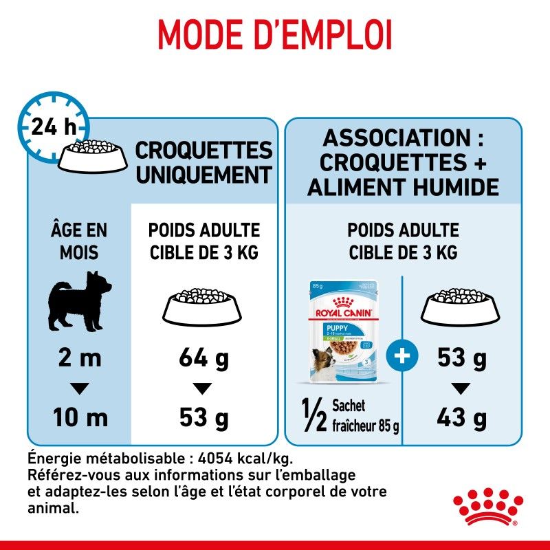 Royal Canin Dog Puppy X Small Royal Canin Dog Puppy X Small