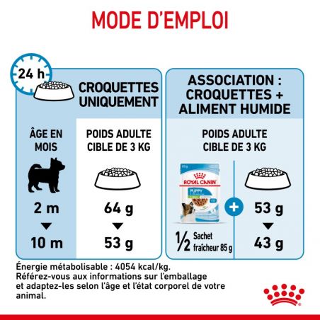 Royal Canin Dog Puppy X Small Royal Canin Dog Puppy X Small
