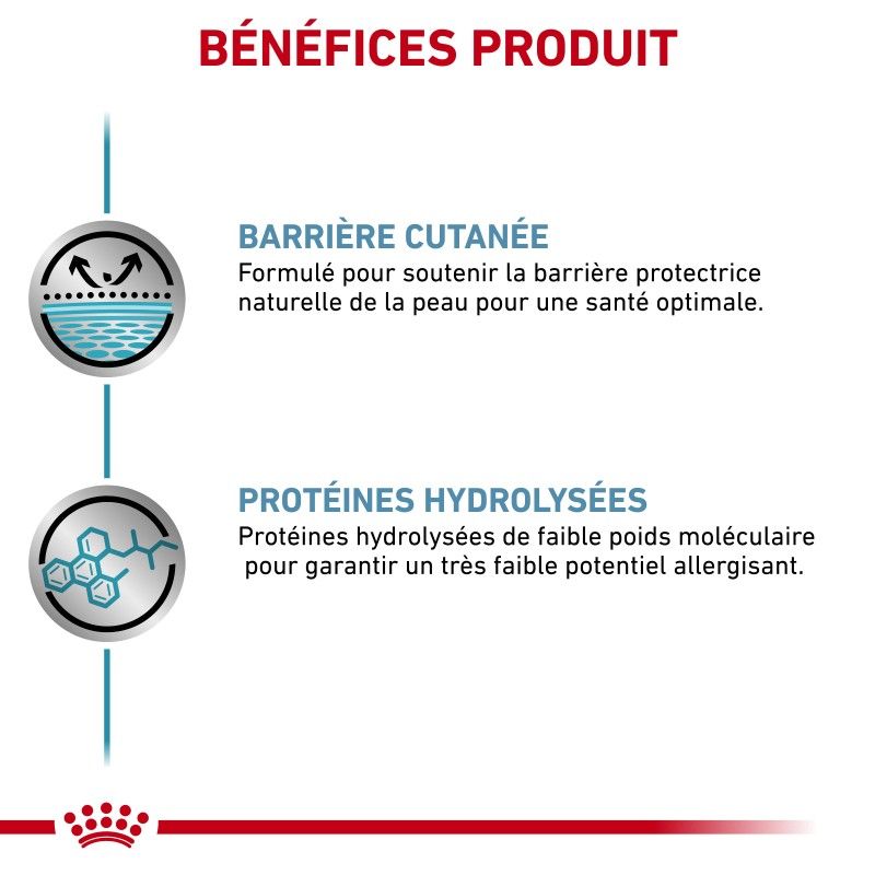 Royal Canin Veterinary Diet Dog Hypoallergenic Boite Royal Canin Veterinary Diet Dog Hypoallergenic Boite