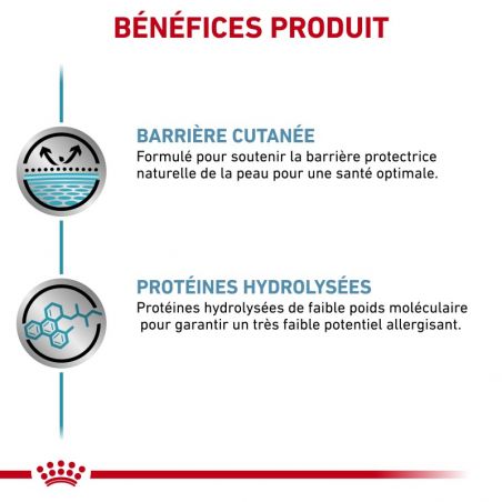 Royal Canin Veterinary Diet Dog Hypoallergenic Boite Royal Canin Veterinary Diet Dog Hypoallergenic Boite