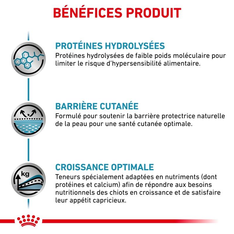 Royal Canin Veterinary Hypoallergenic Puppy Royal Canin Veterinary Hypoallergenic Puppy