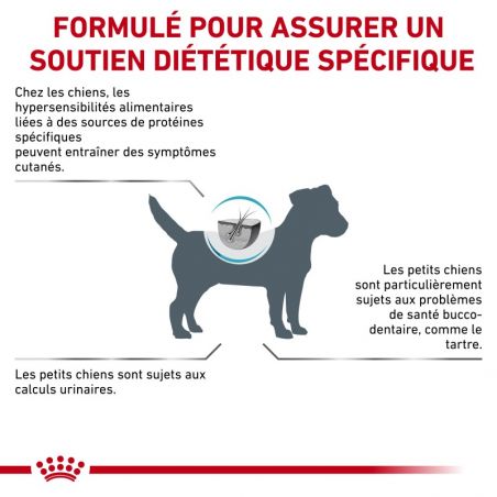 Royal canin Veterinary Diet Dog Hypoallergenic Small Dog Royal canin Veterinary Diet Dog Hypoallergenic Small Dog