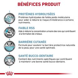 Royal canin Veterinary Diet Dog Hypoallergenic Small Dog